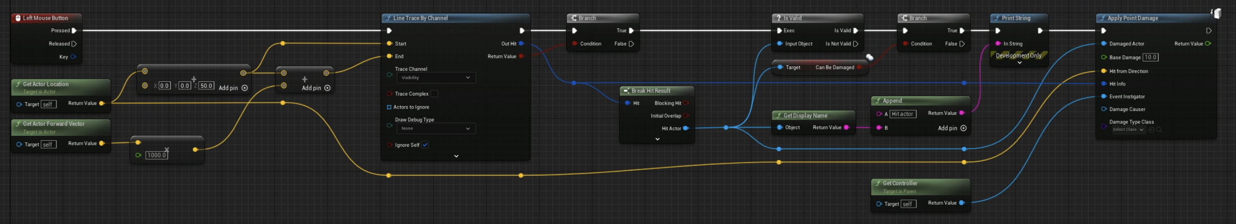 An image showing the same blueprint function as before, but now cleaned up using reroute nodes and straightening connections