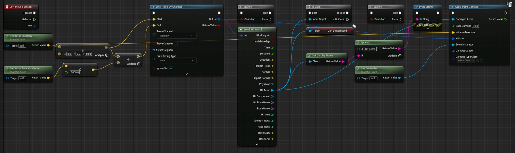 A picture of a Blueprint function that is depicted as being somewhat messy